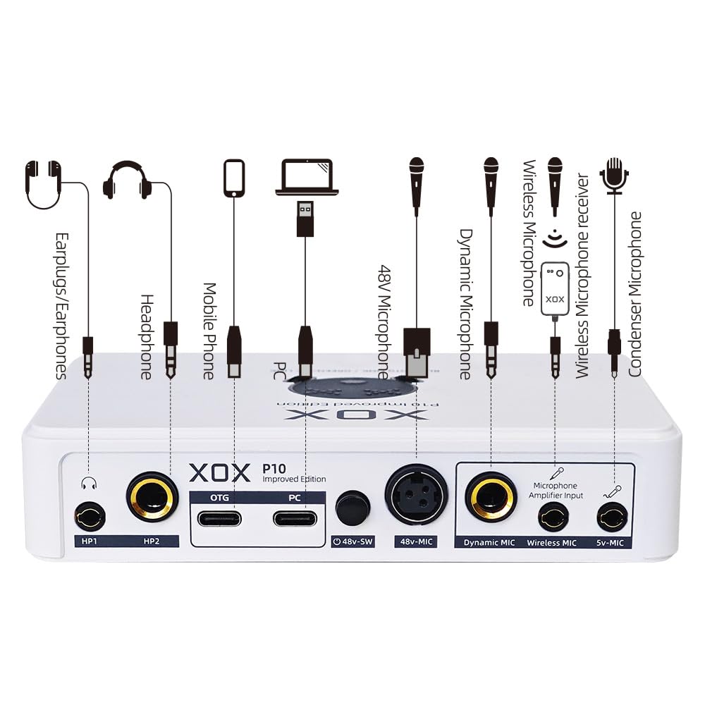XOX Interfaz de audio USB de edición mejorada P10 para transmisión en vivo, grabación y grabación de calidad de estudio de podcasting con panel de controlador