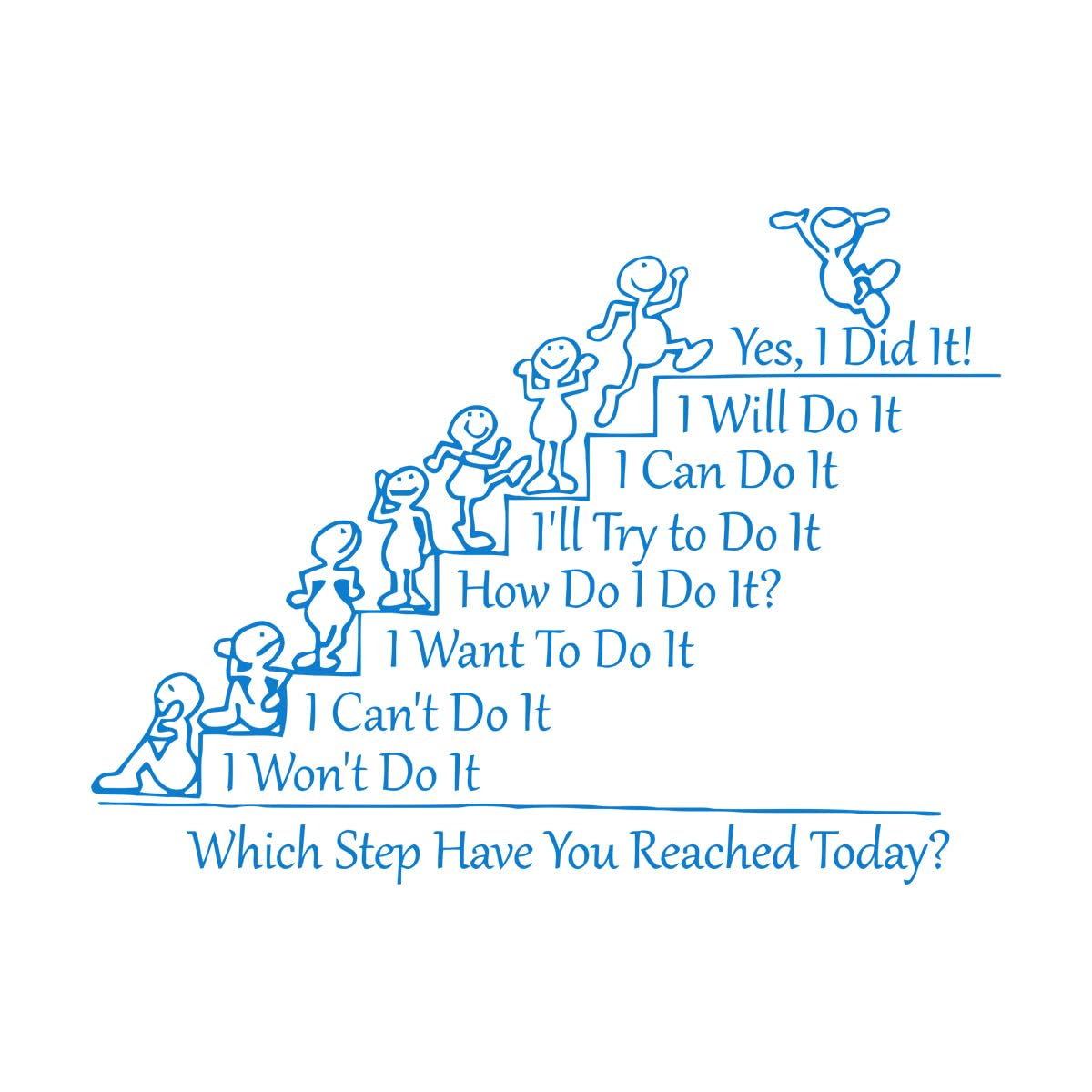 Lzhouting Wall Stickers 7499 Which Step Have You Reached Today Motivation Quote Wall Decal Team Building Quotes School Class Rooms Wall Stickers Office Small - 31X42cm