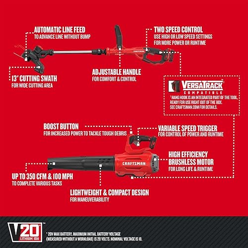 Miniatura 5 de CRAFTSMAN V20 - Kit combinado de recortadora de cuerdas y soplador de hojas, inalámbrico (CMCK297M1)