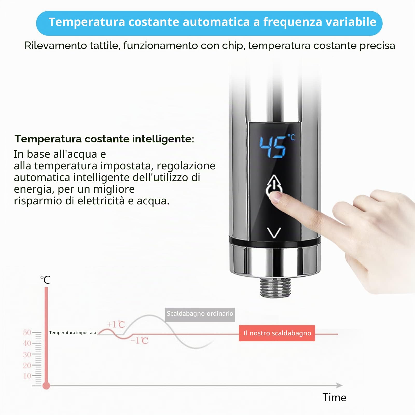 Mini Scaldacqua Istantaneo, Scaldabagno Elettrico Istantaneo Riscaldamento dell'acqua Tankless per Bagno Cucina, Display della Temperatura a LED, 220 V, 3500 W (argento)