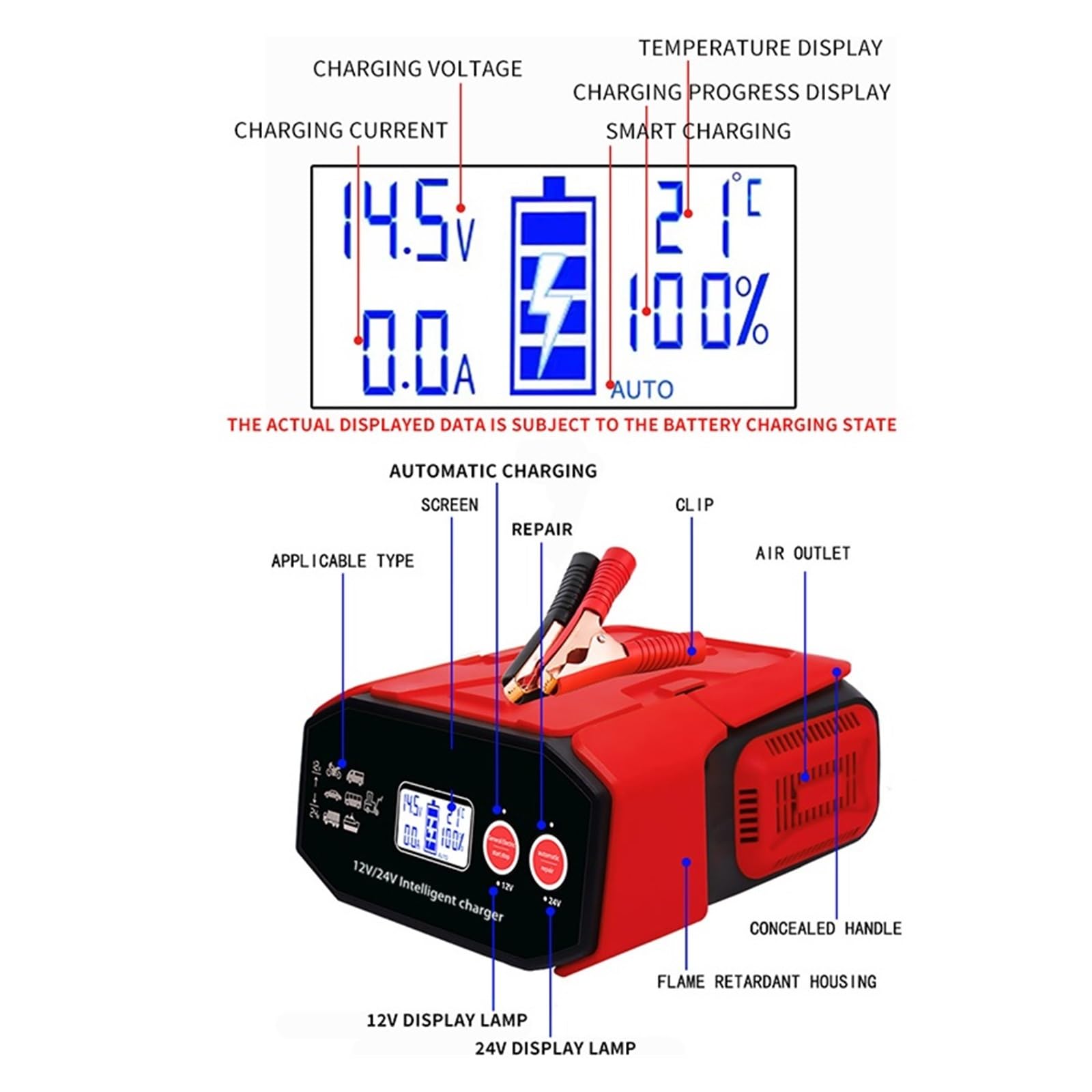 Ładowarka Samochodowa Wyświetlacz LED O Dużej Mocy 400W Szybkie Ładowanie 12V 24V Inteligentna Naprawa Impulsów Do Samochodu SUV Truck Ship łAtwa W UżYciu