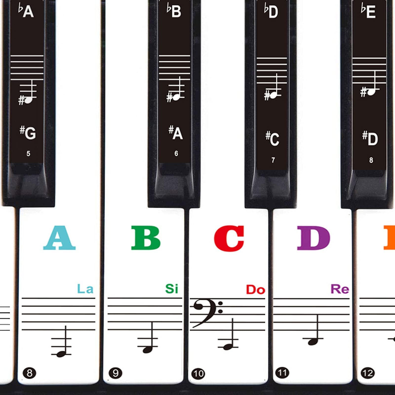Autocollants Piano 54/61/76/88 Touches - Guide Notes Transparent Pour Débutants