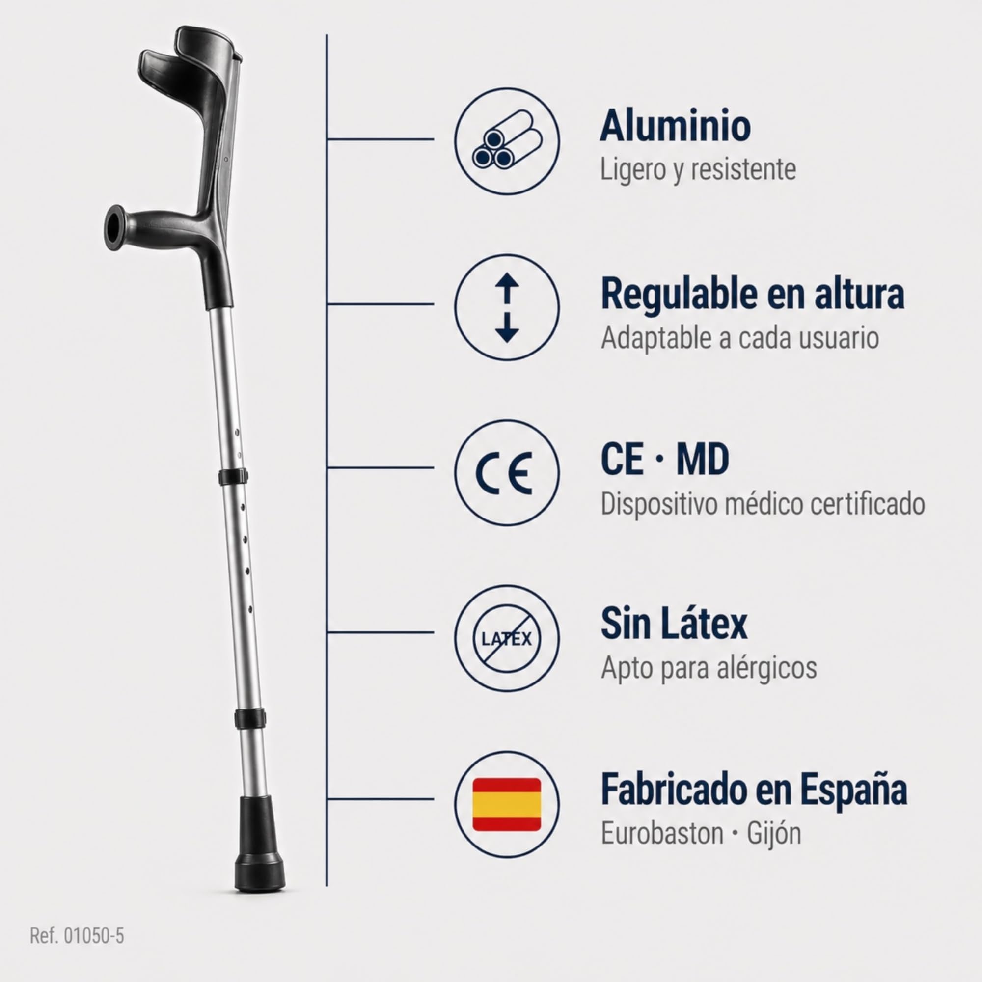 Par de Muletas Ortopédicas con Doble Regulación de Altura. Muletas Adulto Regulables de Aluminio. Muletas Ortopédicas con Contera Antideslizante. (Negro)
