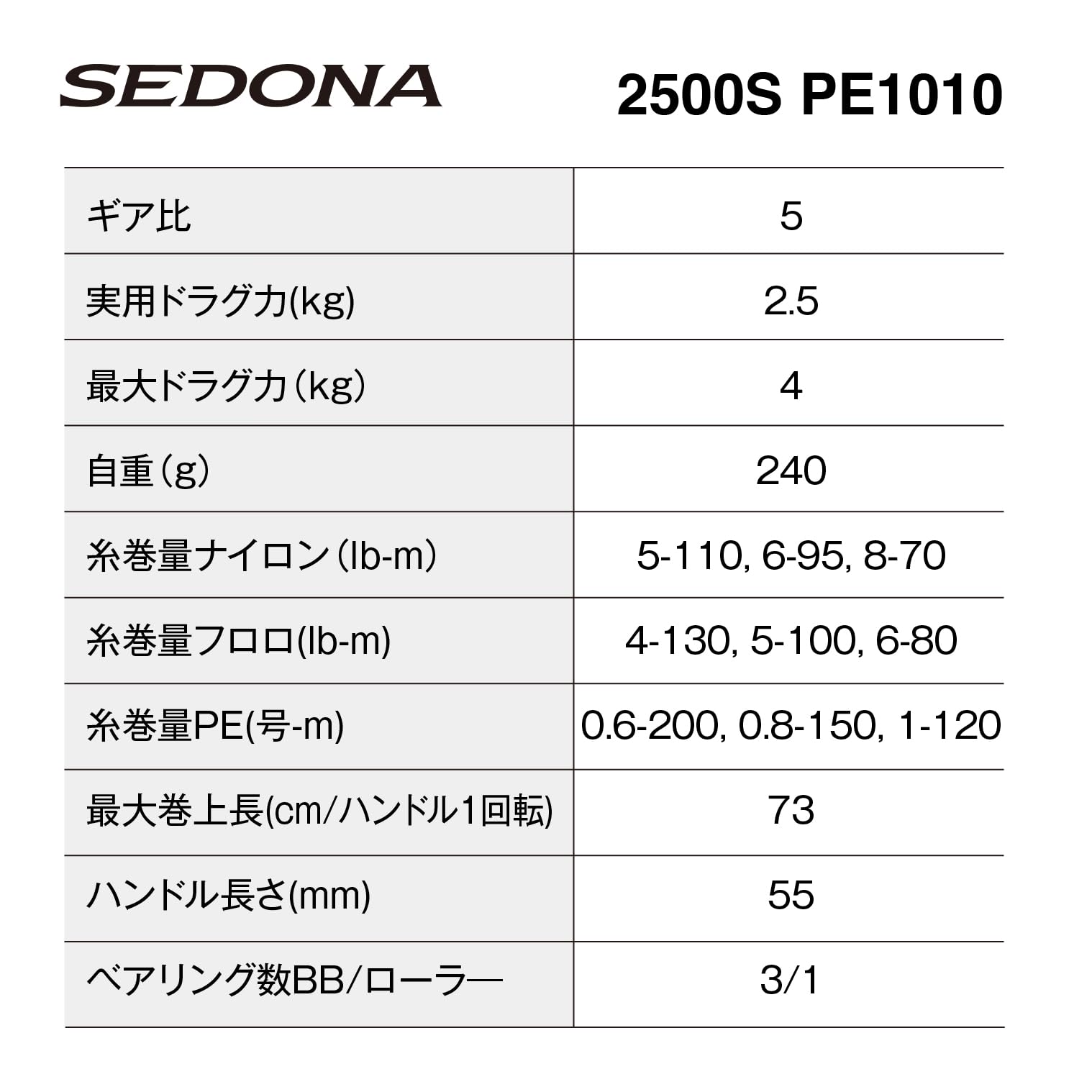 Shimano 2500S_PE1010 - Mulinello Sedona 23