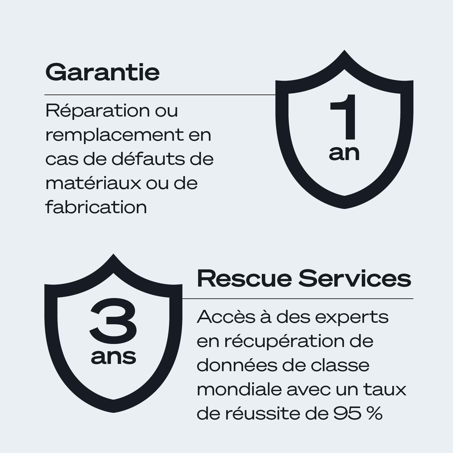 Seagate Game Drive pour Xbox 2To, Disque Dur Externe, HDD Portable, USB 3.2, Noir, certifié Xbox, LED RVB, Services Rescue (STKX2000403)