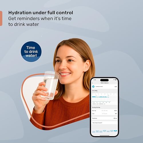 Miniatura 5 de HEALBE GoBe U - Rastreador de salud, fitness y actividad portátil con seguimiento automático de la ingesta y quema de calorías, equilibrio hídrico,