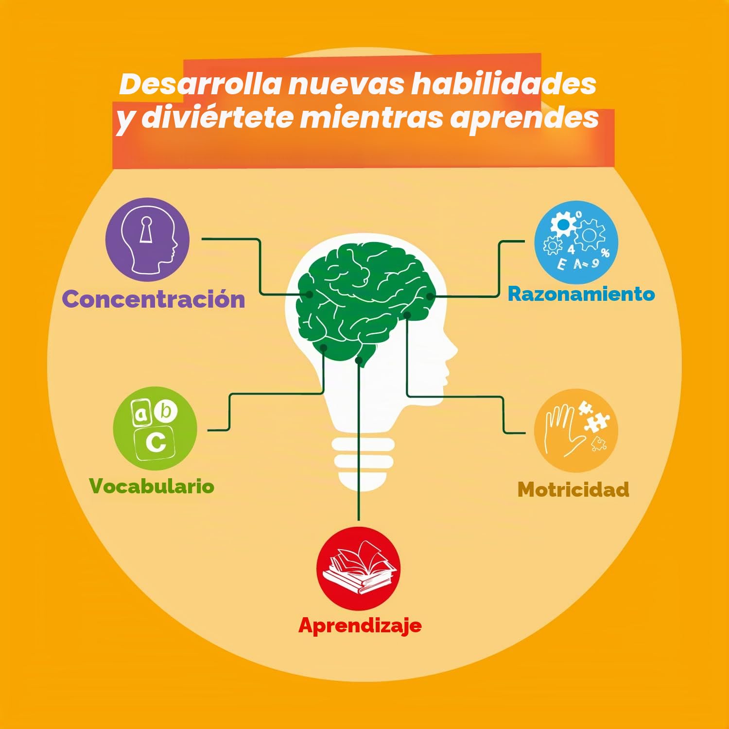 Science4you - Kit Explorador Niños 4 Años - Kit Ciencia con +15 Eco Actividades: Crea un Hormiguero, Utiliza la Linterna Infantil y Lupa para Niños, Juegos Educativos y Multi Idioma para Niños +4 Años