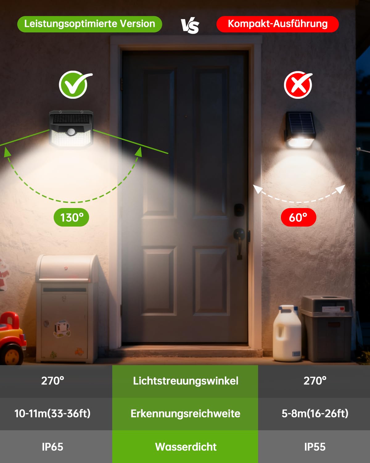 Aootek Solarlampen für Außen mit Bewegungsmelder, 9er Set, Garten, 120 LED | Sehr Breiter Ausleuchtungswinkel, IP65 Wasserdicht, Solar Wandleuchte, Gartenbeleuchtung, Schwarzer Rahmen, Kaltweiß