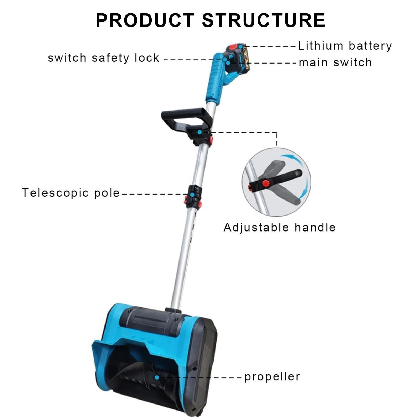 Spazzaneve elettrico, pala da neve a batteria da 1500 W con guanti, impugnatura regolabile da 37-51 pollici, spazzaneve automatico alimentato a batteria da 3,0 Ah, spazzaneve a mano for patio, strada