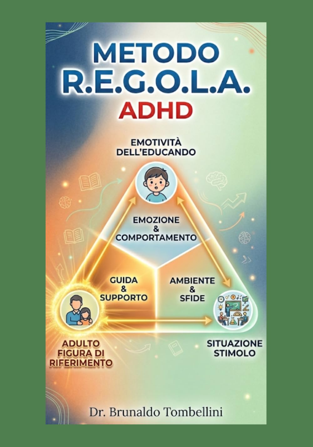 ADHD R.E.G.O.L.A.: Un approccio operativo per la gestione dei comportamenti
