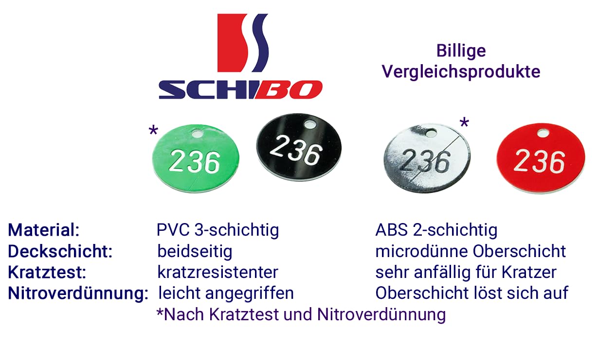50 Stück Ø 30 mm SchiBo® Schlüsselanhänger/Werkzeugmarken, Rund aus 3-Schicht Kunststoff – Farbe & Größe wählbar, Blanko oder nummeriert mit Gravur, Zahlenkreis wählbar (Blanko, Ø 30 mm)