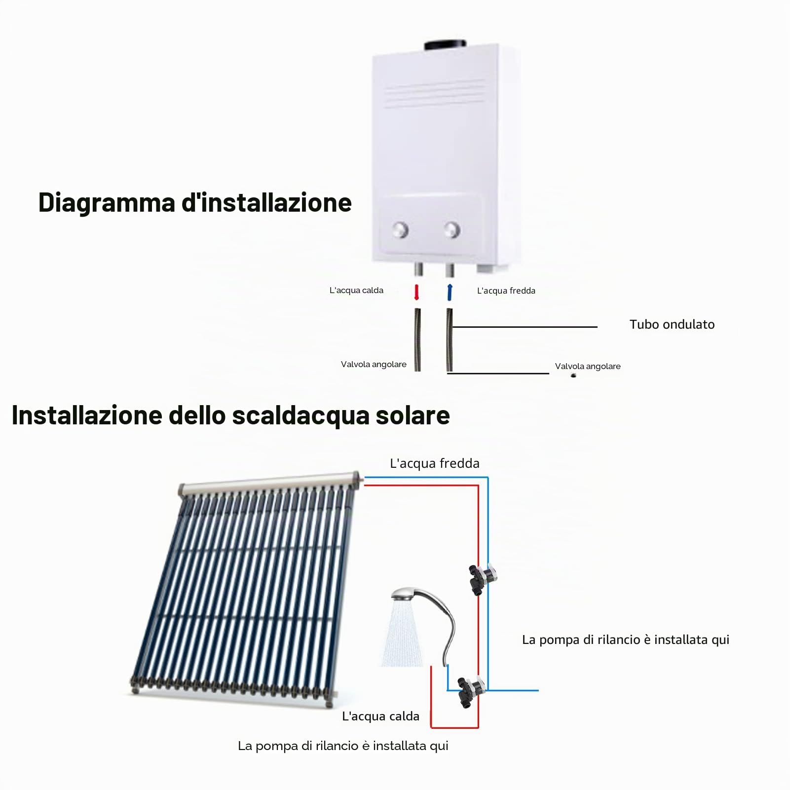 Pompa Booster per Doccia Senza Spazzole, Alta Pressione per Scaldabagno Solare, Efficiente e affidabile, per uso domestico