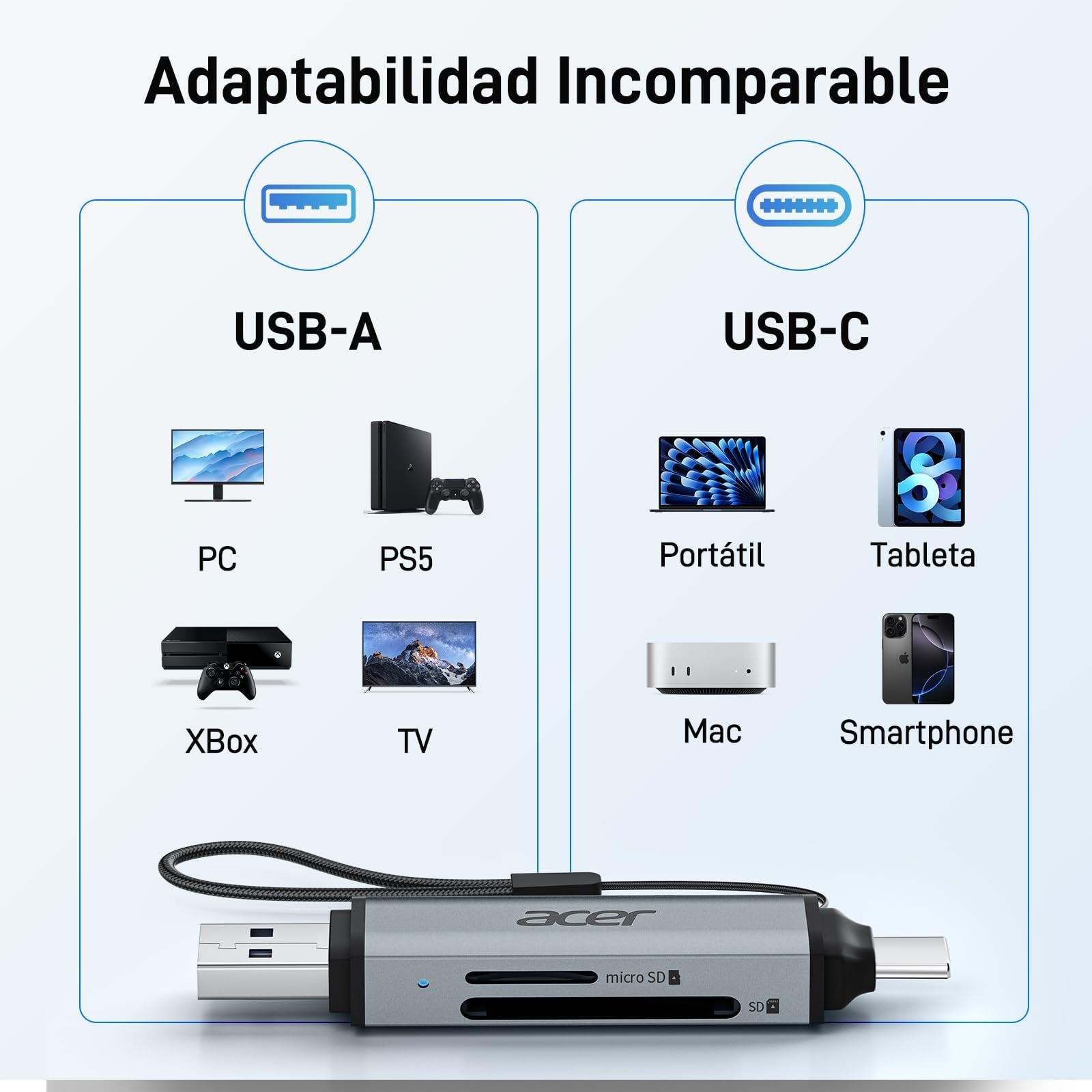 acer Lector de Tarjetas SD/Micro SD, Adaptador de Lector Tarjetas USB C y USB 3.0 Dual Conector, Compatible con SD/Micro SD/SDHC/SDXC/MMC para iPhone 15/16 Pro MAX, MacBook Air/Pro, Galaxy S25, etc.