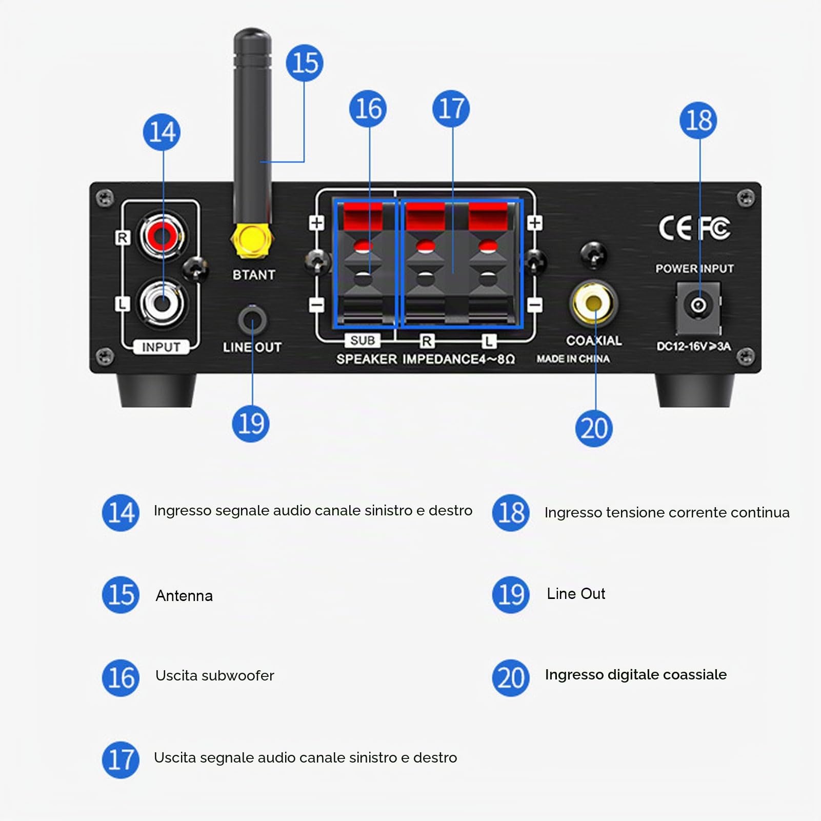 Bewinner Amplificatore Stereo a 2.1 Canali con Bluetooth 5.1, Ricevitore Amplificatore Subwoofer Digitale HiFi con Telecomando, Ricevitore Home Theater HiFi (Spina Europea)