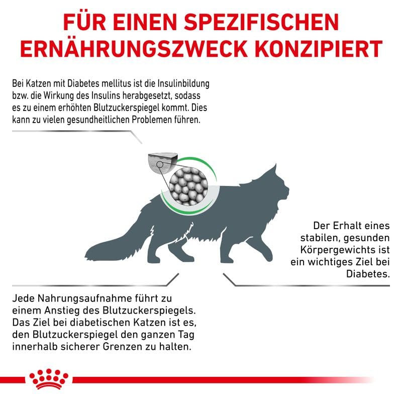 ROYAL CANIN Veterinary Diabetic | 3,5 kg | Diät-Alleinfuttermittel für Katzen | Regulierung der Glucoseversorgung