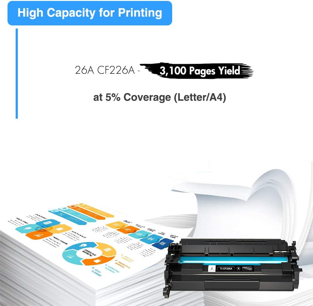 🔥 Flash Sale TRUE IMAGE Compatible Toner Cartridge Replacement for HP 26A CF226A 26X M426 Laserjet Pro M402n M402dw M402dn M402 MFP M426fdw M426fdn M426dw CF226X Printer (Black, 4-Pack) 🛒 Flash Sale TRUE IMAGE Compatible Toner Cartridge Replacement for HP 26A CF226A 26X M426 Laserjet Pro M402n M402dw M402dn M402 MFP M426fdw M426fdn M426dw CF226X Printer (Black, 4-Pack)