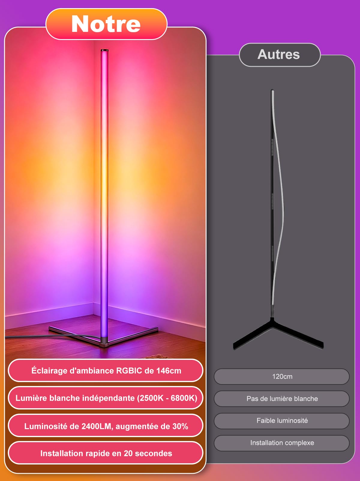 riyo Lampadaire LED sur Pied Salon 2400LM, 146cm RGBIC Lampadaire LED, Noir