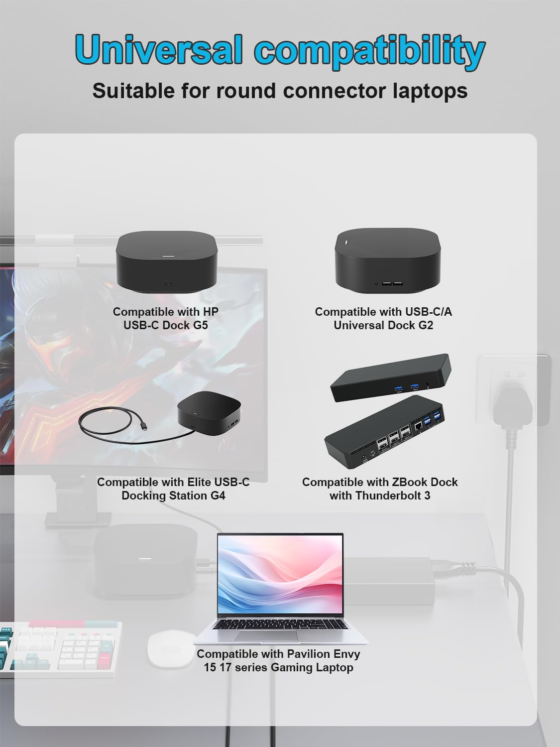 120W Netzteil Ladekabel Ladegerät für HP USB-C Dock G5 5TW10UT 5TW10AA Universal Dock G2, Elite USB-C Docking Station/Envy 14 15 17 M7 Pavilion Gaming 15 16 Omen 15 Laptop