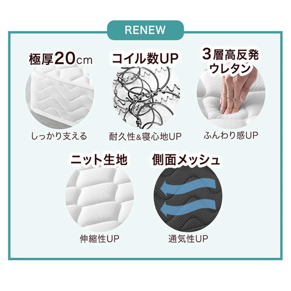 Amazon.co.jp: タンスのゲン マットレス シングル 厚み20cm 高密度 372