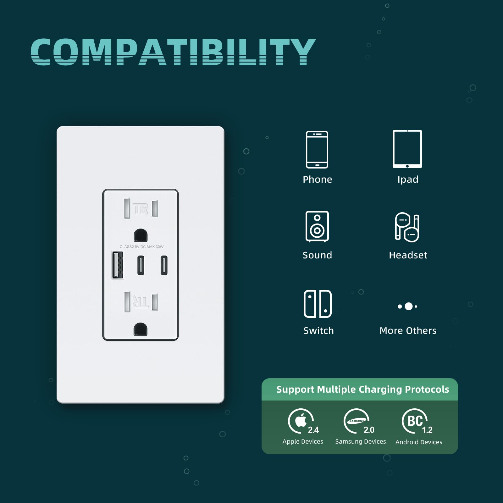 TOPELER USB Wall Outlets, 3Port USB C Outlet