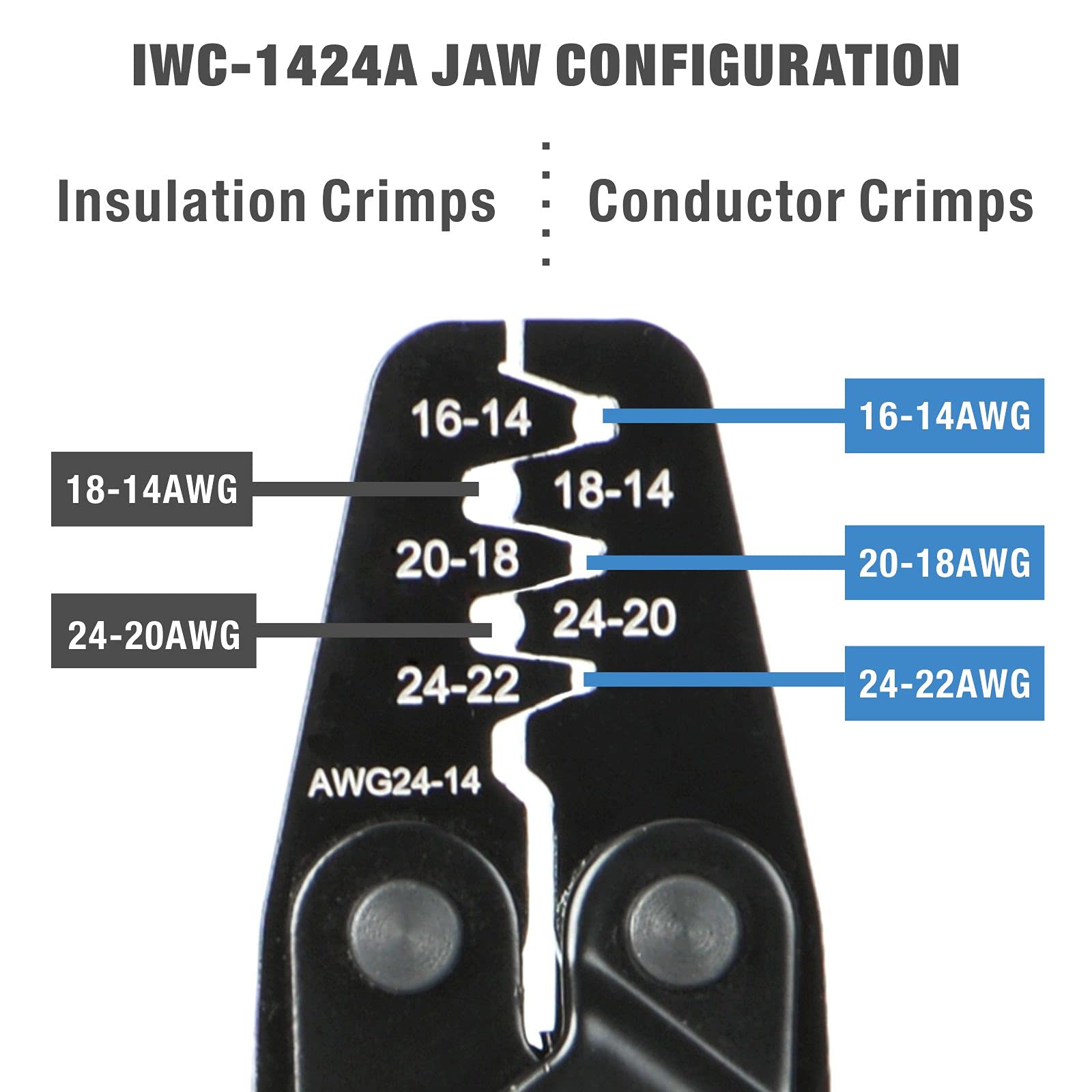 Buy IWISS Deutsch Connector Crimping Tool Kit for Deutsch DT Connectors