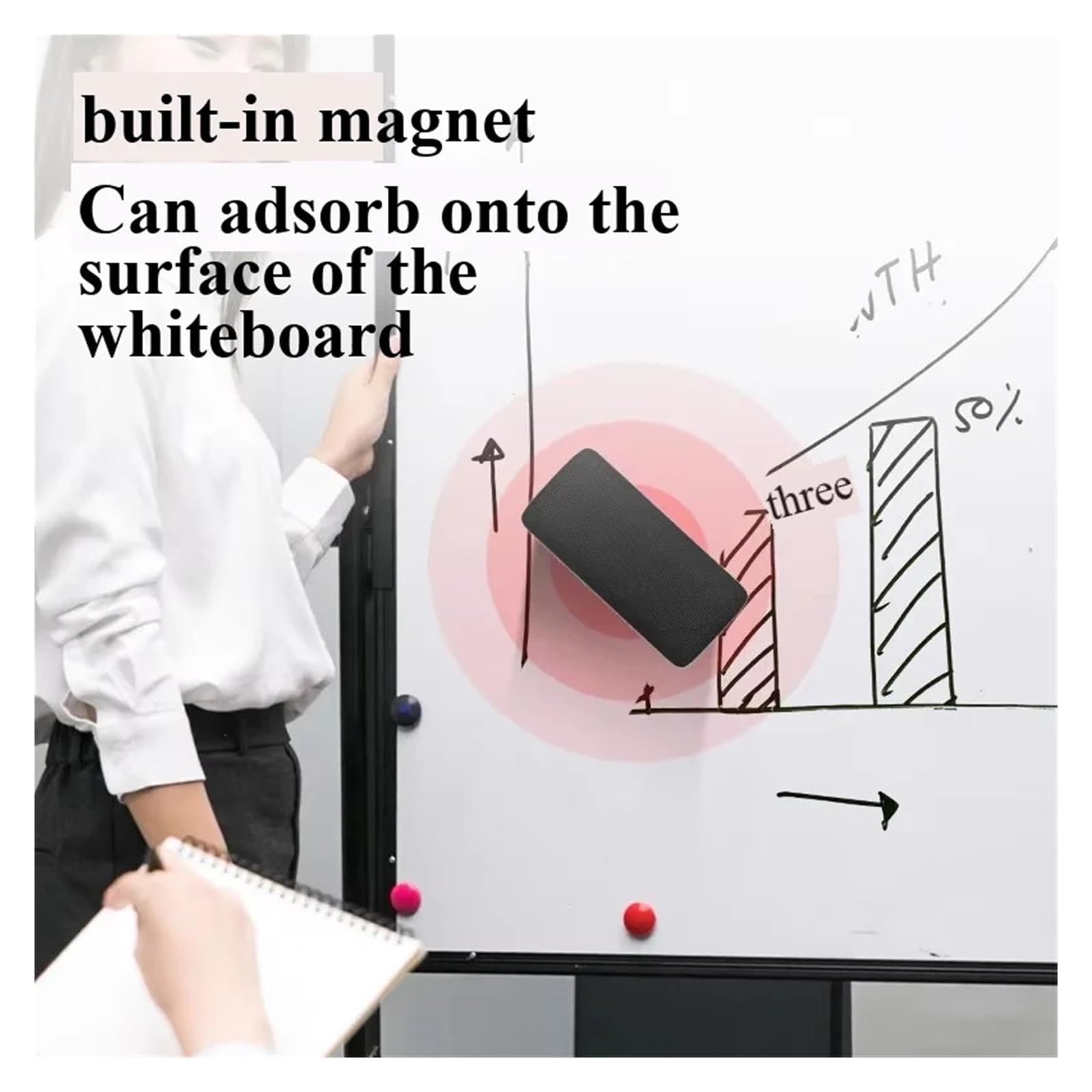 20 Stück Magnetische Whiteboard-Radiergummis, Whiteboard-Saugnapf