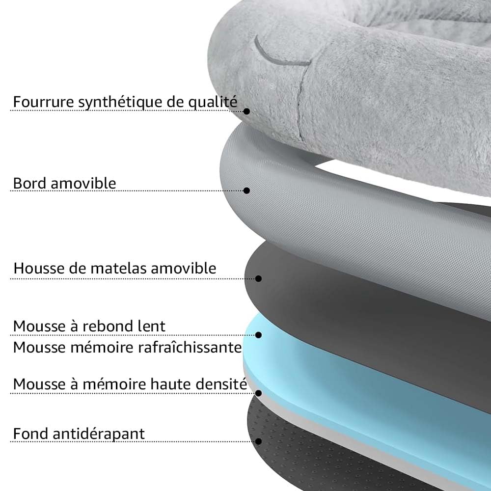 unipaws Lit Humain pour Chien et Animaux de Compagnie, Panier géant Chaud et Confortable en Fausse Fourrure, Mousse à mémoire de Forme épaisse, Housse détachable avec Couverture Incluse