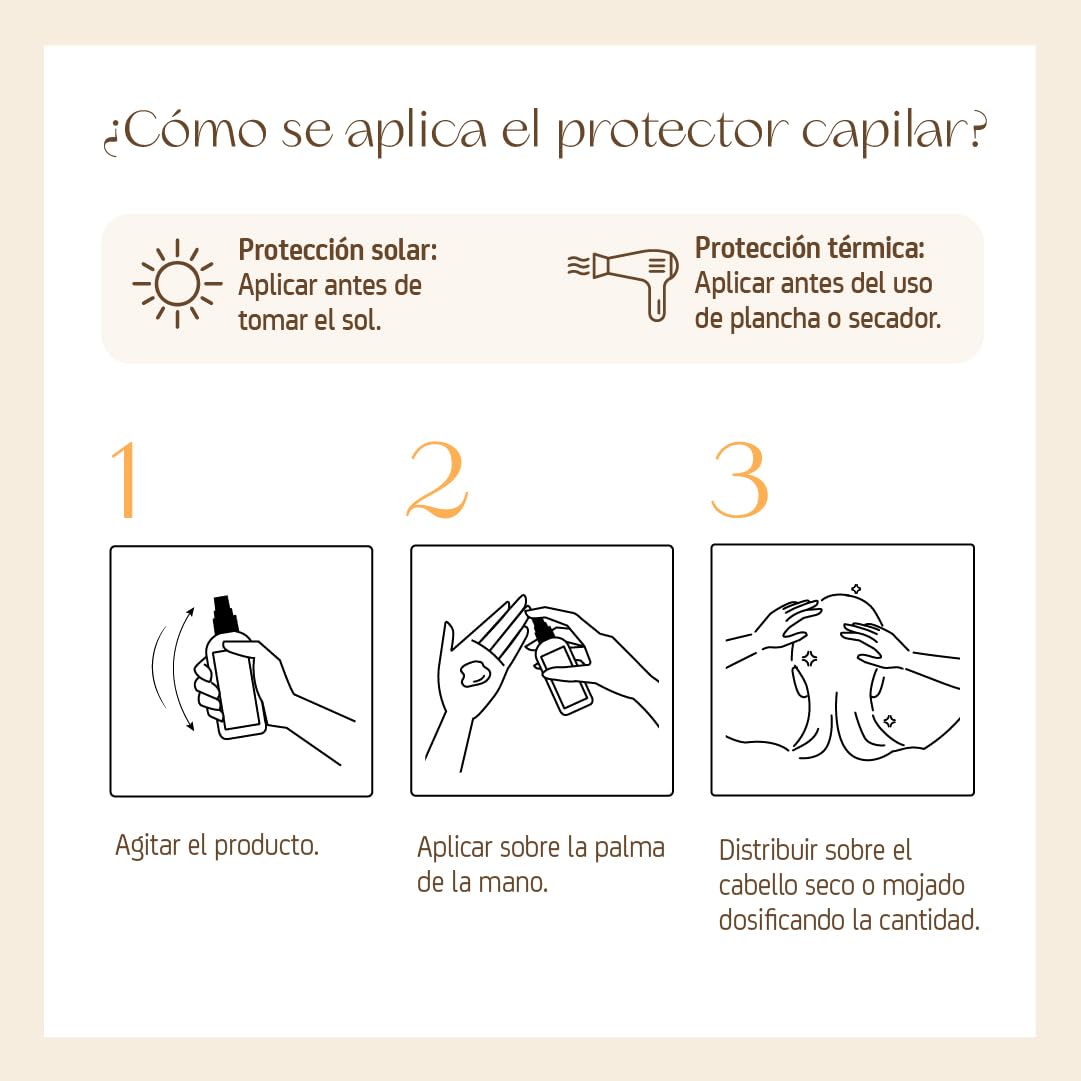 Nuggela & Sulé Protector Capilar Triple Protección Solar Térmica Contaminación Aceite de Chía Aceite de Ricino 100 ml