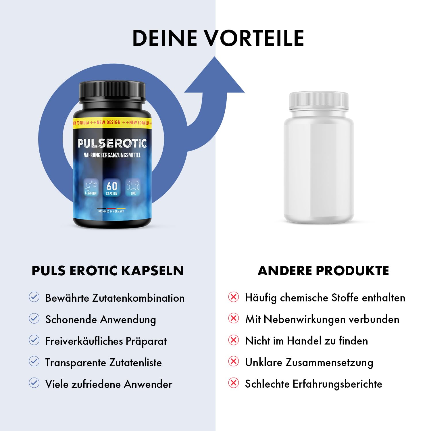 Puls Erotic Kapseln | Schonende Anwendung | Für den aktiven Mann | MaxiPack mit 60 Kapseln pro Dose