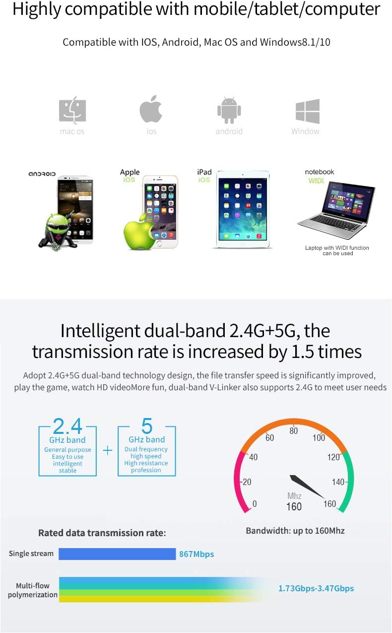 Discount 80% MiraScreen E5M 2.4G Wireless WiFi Display Dongle Adapter Compatible with iPhone/iPad/Android/Windows to TV/Projector/Car Display Support DLNA Miracast Airplay