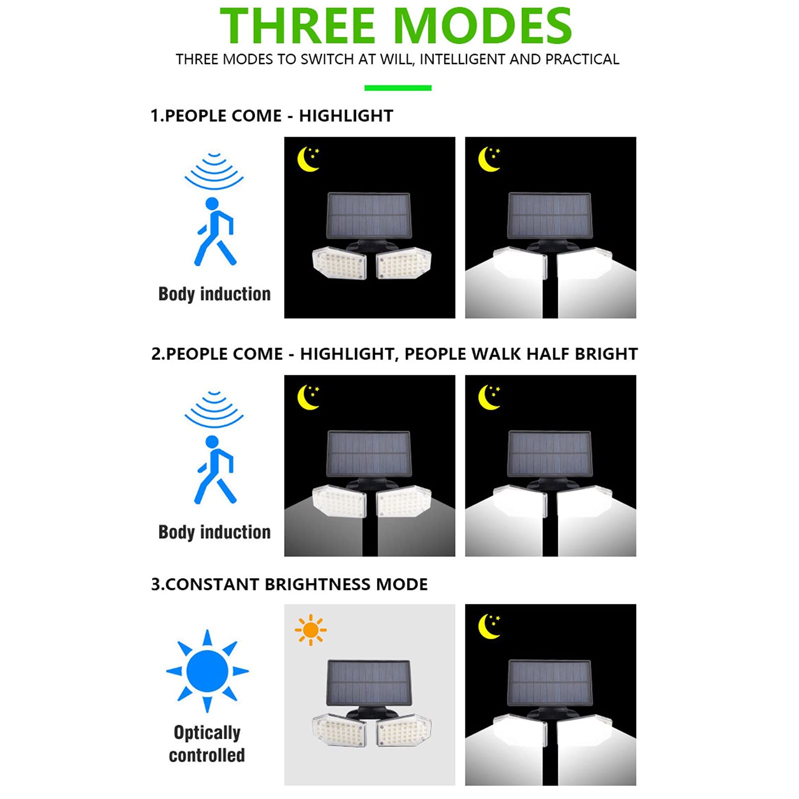 Lampy solarne z 2 głowicami, czujnik ruchu, obracane o 360°, do ogrodu, na taras, garaż, podwórko, wodoszczelność IP65, 78 diod LED