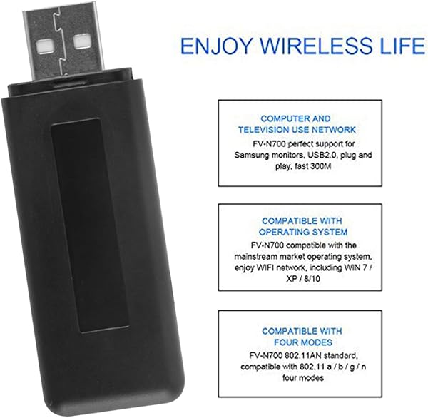 Velidy Adattatore wireless USB TV Wi Fi 24 GHz e 5 GHz Dual Band Wireless Network USB Wifi per Samsung Smart TV WIS12ABGNX WIS09ABGN 300 M