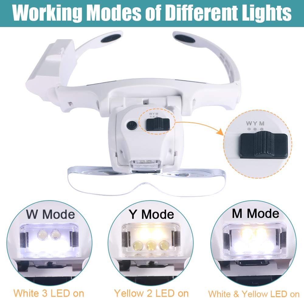 Gеt Dіѕсоunt 70% Prісе Headband Hands Free Magnifying Glass, 5 Lenses 1.2X 1.8X 2.5X 3.5X 4.5X Head Magnifier with LED Jewelry Craft Watch Hobby (Powerful Upgraded Version)