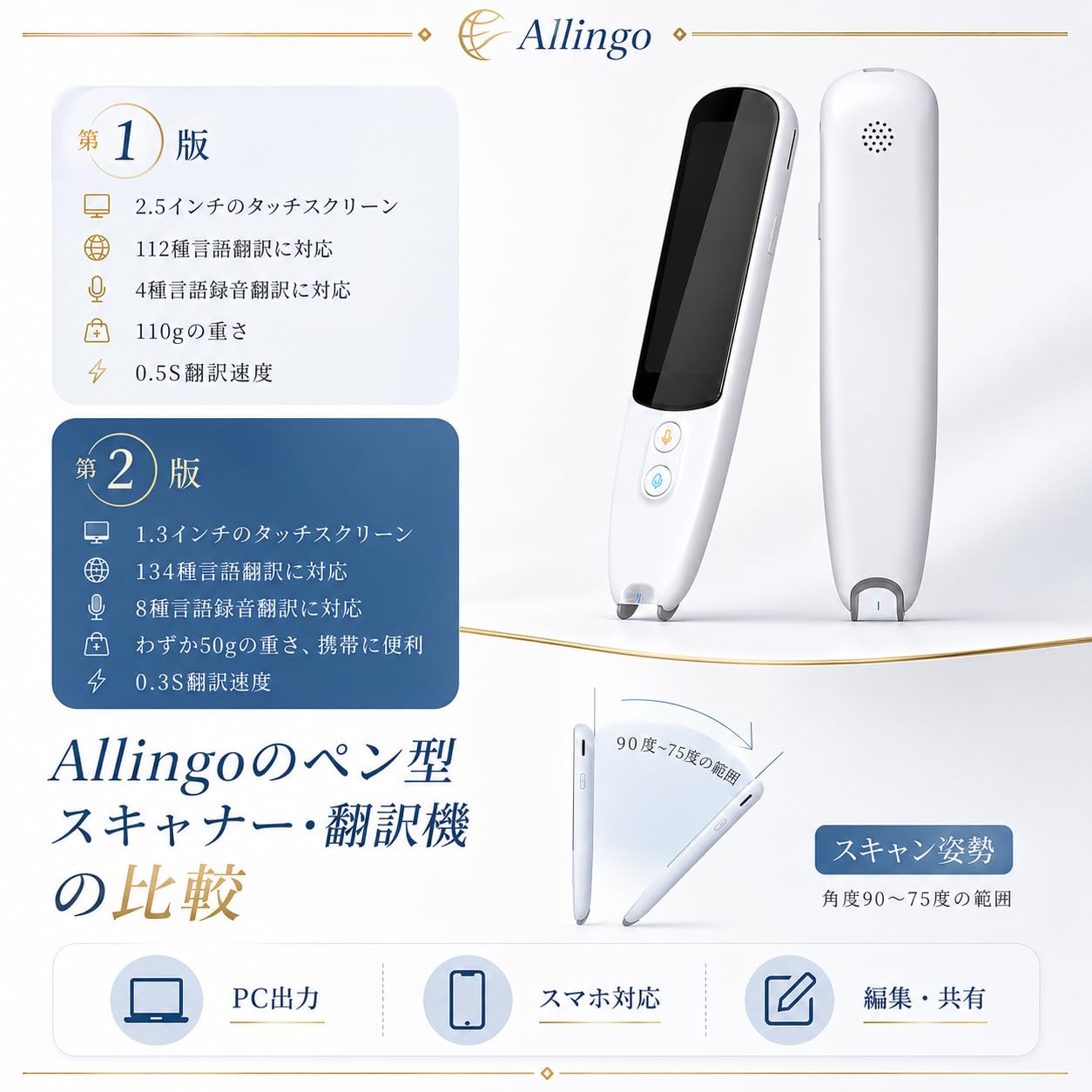 Amazon.co.jp: 【2025新登場】Allingo翻訳機 ペン型スキャナー 音声