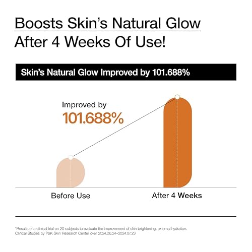 Miniatura 4 de ANUA Rice 70 - Leche hidratante intensiva, loción para hidratación profunda y nutritiva, piel de vidrio brillante, agua de arroz, niacinamida,