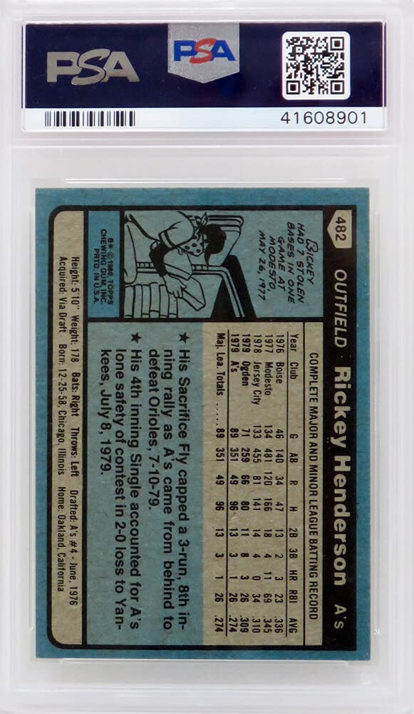 Amazon.com: Rickey Henderson (Oakland A's) 1980 Topps
