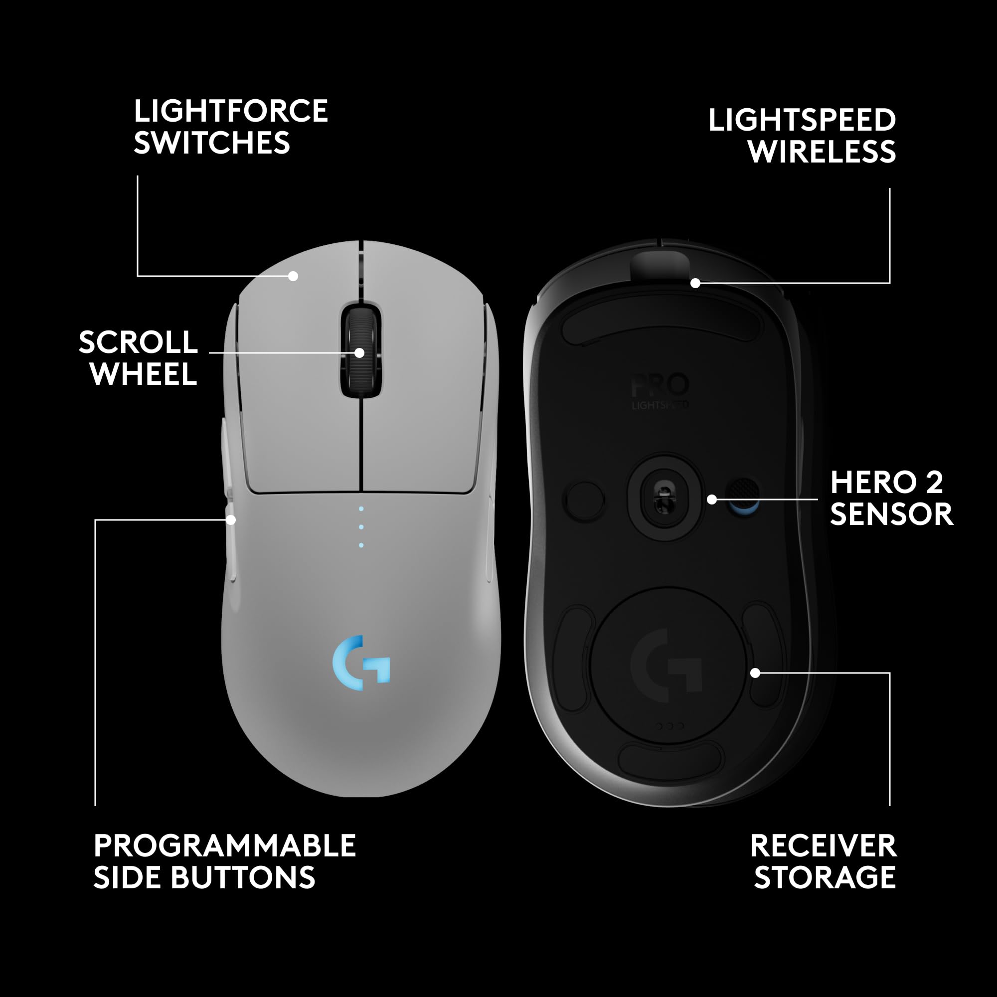 Amazon.com: Logitech G PRO 2 Lightspeed Wireless Gaming Mouse