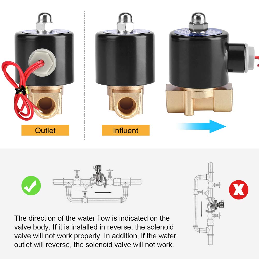 220V DN10 3/8" Electrovanne Normalement Fermée Valve Électrique Électromagnétique en Alliage de Zinc pour le de gaz d'air d'huile d'eau