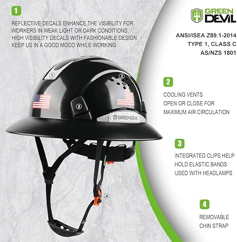 Miniatura 3 de Casco de seguridad de construcción ventilado de ala completa, casco de seguridad aprobado por la OSHA Cascos De Construcción, cascos de trabajo con