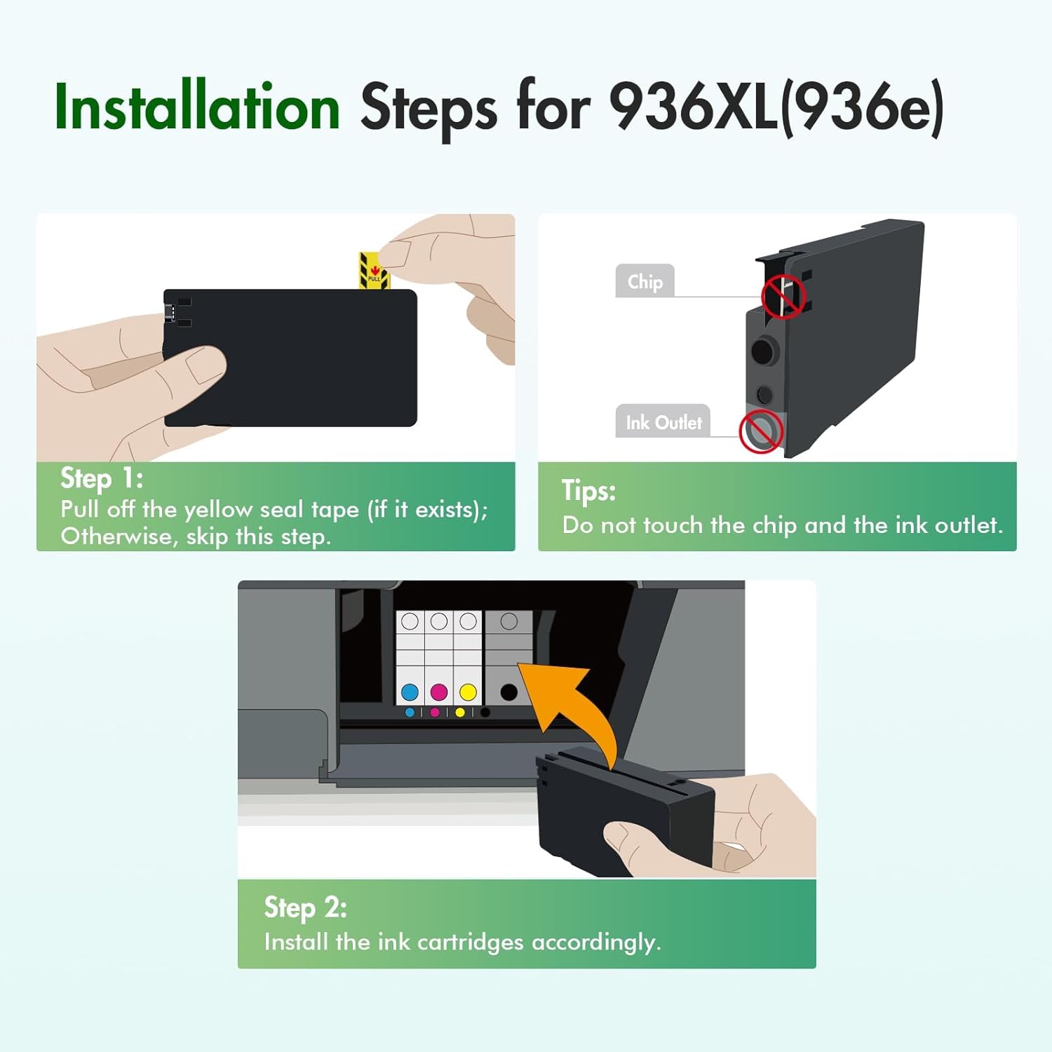936 936XL 9125e 9120e Ink Cartridges Combo Pack: Replacement for HP 936e 936XL 936 Ink Cartridges for HP Printers OfficeJet Pro 9730e 9130 9135e 9122e 9128e 9110b 9120
