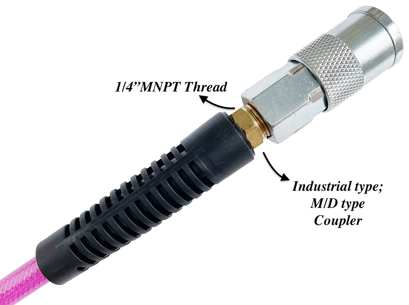 SANFU Acoplador industrial hembra de acero de 1/4 pulgadas, accesorios de manguera de aire, roscas hembra de 1/4 pulgadas, conector rápido, acoplador de aire con caja de almacenamiento, paquete de 10