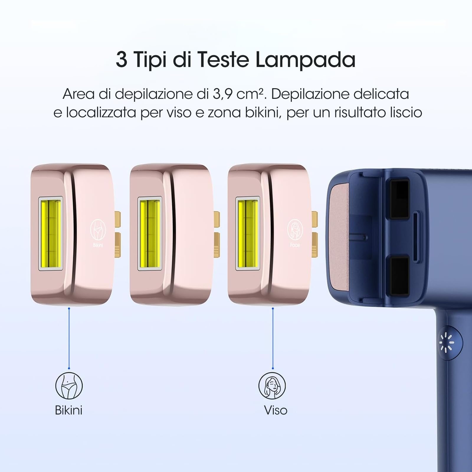 Epilatore Luce Pulsata,0,5 Episodi/Flashlight Depilazione Indolore a Punti di Ghiaccio con Due Precise Testine di Depilazione Per Il Viso,Adatte Per La Depilazione Di Viso,Ascelle,Gambe E Zona Bikini
