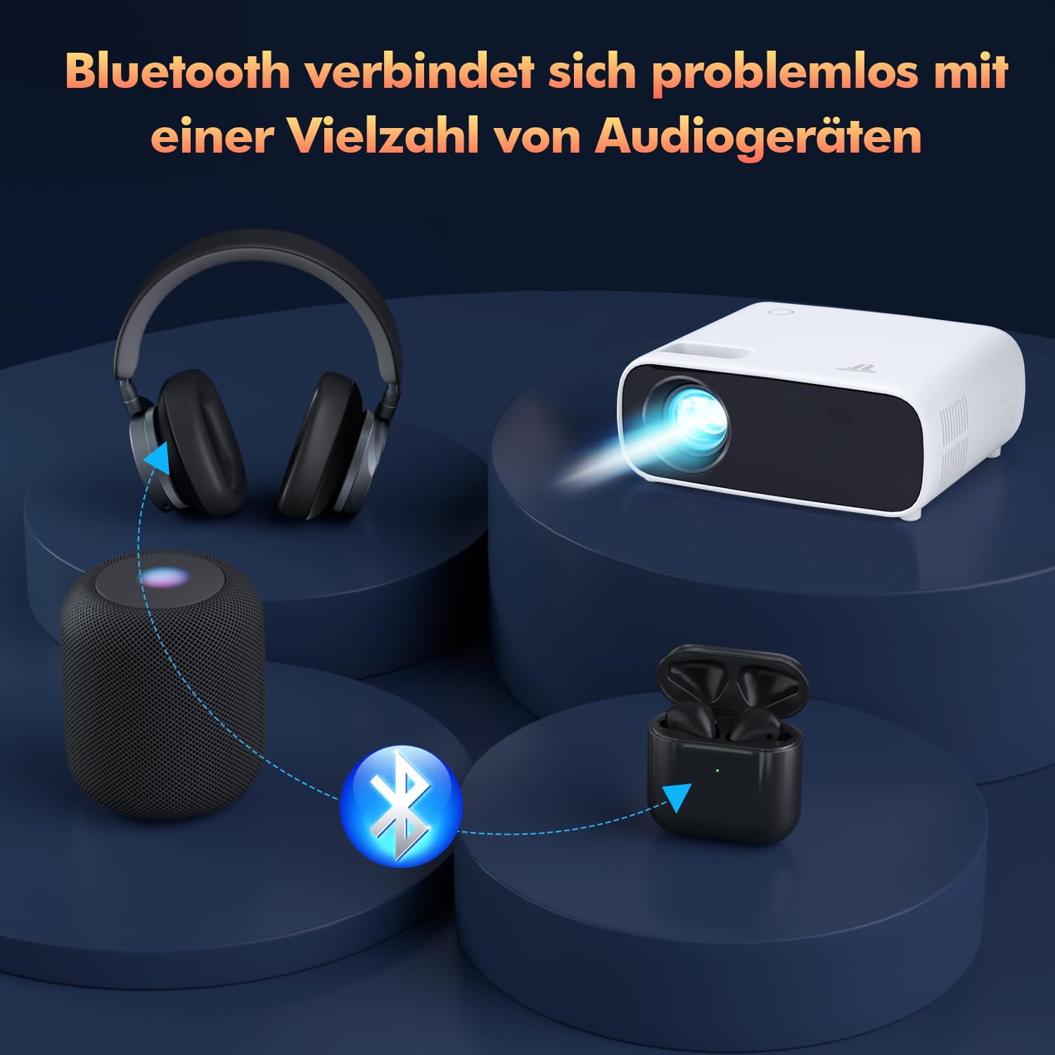 Vidéoprojecteur Full HD 1080P Wielio – 18000 Lumens, Compatible 4K, WiFi 6, Bluetooth 5.0, écran Jusqu’à 200 Pouces