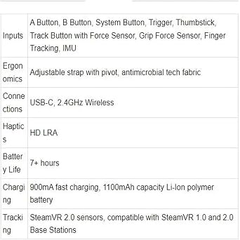 Valve Index Knuckles VR Controller Compatible with Steam, HTC Vive/Vive Pro Accessories A pair