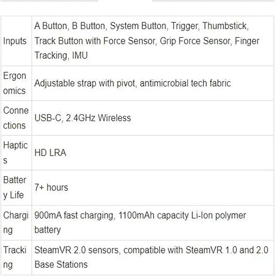 Valve Index Knuckles VR Controller Compatible with Steam, HTC Vive/Vive Pro Accessories A pair
