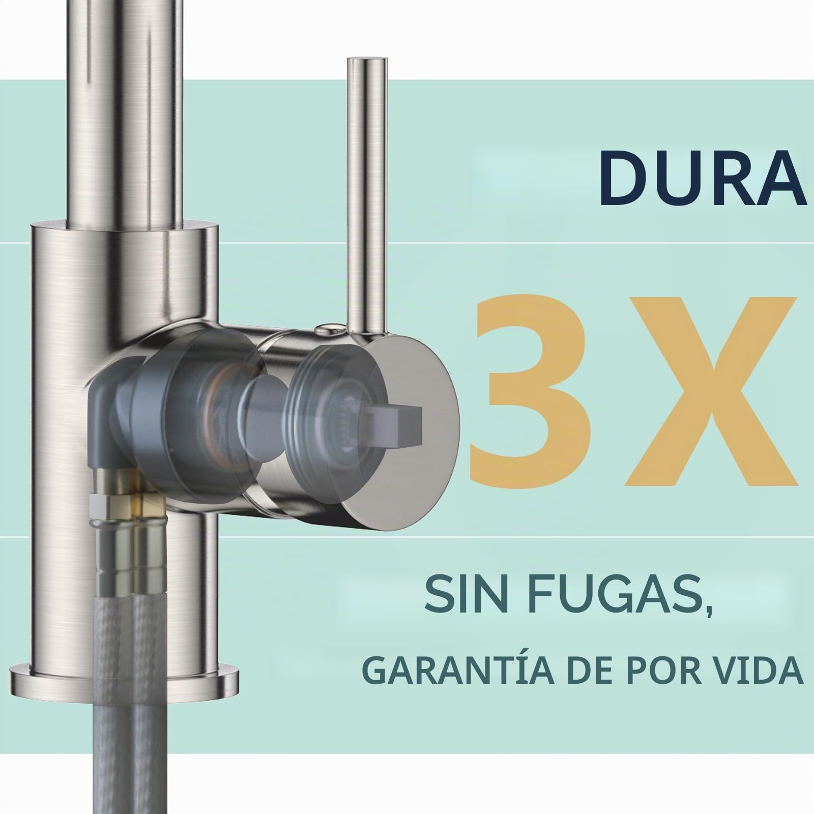 FORIOUS Grifo Cocina Extraible, Grifos Cocina Fregadero, Acero inoxidable Monomando Torneira Cozinha con Giro 360°y Rociador de Doble Función