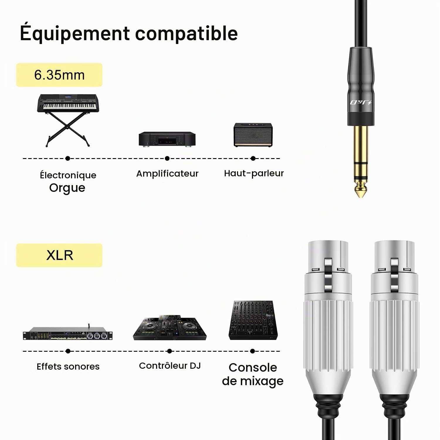 J&D TRS 6,35 mm 1/4 vers 2 XLR Répartiteur en Y Câble, Câble Adaptateur Audio Stéréo Asymétrique 2x XLR Femelle vers 1/4 TRS Mâle pour Micro, Guitare, Haut-Parleur, Table de Mixage, 4,5 m