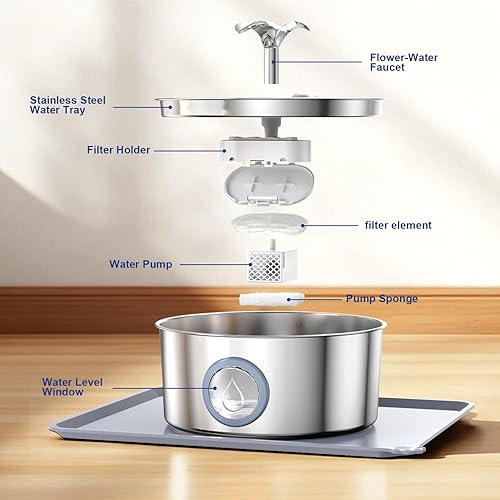 Miniatura 8 de Fuente de agua para gatos de acero inoxidable, dispensador automático de agua para gatos y perros, fuente de agua para gatos y perros, fuente