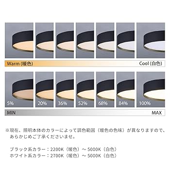 優秀グロウライトメーカーのハイコストパフォーマンスモデル！ ZX-199 公式限定フリースポーチ付 | ZEXUS公式サイト | ゼクサス