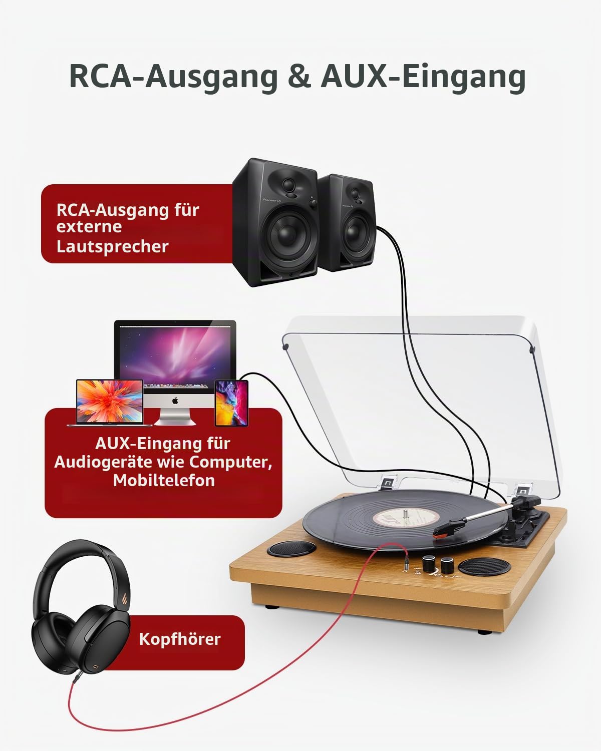 VIFLYKOO Plattenspieler, Schallplattenspieler Bluetooth mit 2 Stereo-Lautsprecher, 3-Gang 33/45/78 u/min, Retro Plattenspieler unterstützt Vinyl zu MP3/Kopfhöreranschluss/AUX-Eingang/RCA-Ausgang